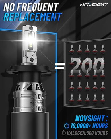 مصابيح الضباب NOVSIGHT 881 LED، 6500K أبيض، 60W 13000LM مشرق 889 898 886 896 894 مصابيح الضباب، التوصيل والتشغيل استبدال التبريد السريع، IP68 مقاوم للماء، حزمة من 2 in Saudi Arabia