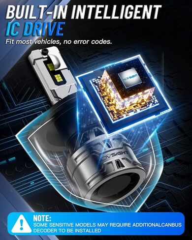 مصابيح الضباب NOVSIGHT 881 LED، 6500K أبيض، 60W 13000LM مشرق 889 898 886 896 894 مصابيح الضباب، التوصيل والتشغيل استبدال التبريد السريع، IP68 مقاوم للماء، حزمة من 2 in Saudi Arabia