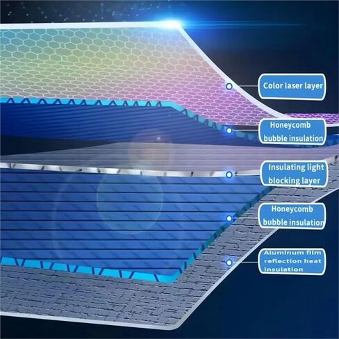 Car Shades for Chevrolet for Malibu XL 2015~2025 2016 2017 Car Panoramic Roof Heat Shield Anti-UV Sunroof Sunshade in Saudi Arabia