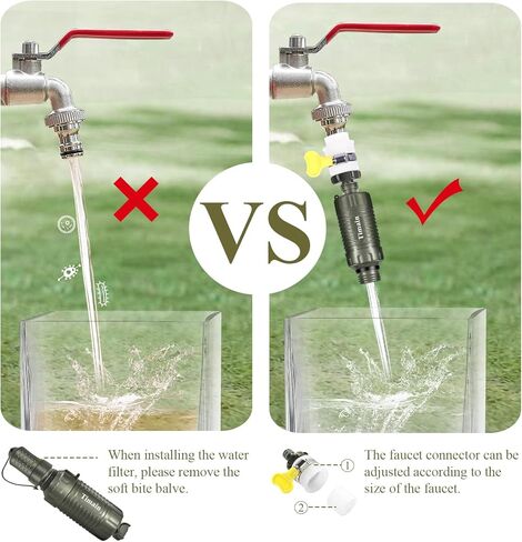 Timain Portable Personal Water Filter Straw,Water Purifier Survival Gear for Emergency Preparedness,Outdoor Activities,Travel,Camping, Hiking,Fishing,Hunting. in Saudi Arabia