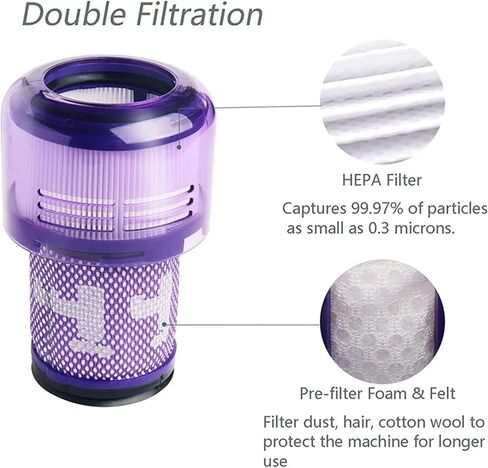 3 PACK Filter Replacement for V12 Detect Slim Cordless Vacuum and V12 Slim Vacuums in Saudi Arabia