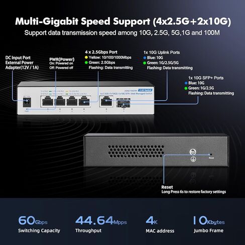 YuLinca 10 Port Gigabit Ethernet Switch, 8 x 100/1000Mbps Ports, 2 Gigabit Uplink, Support Vlan, Metal Fanless Unmanaged Plug and Play in Saudi Arabia