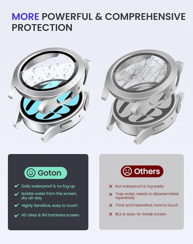 Goton Waterproof Case for Samsung Galaxy Watch 6 Screen Protector 44mm | Daily Water-resistant,No Fog,Touch-Responsive,Easy to install,1-Pack Hard PC Glass Cover in Kuwait