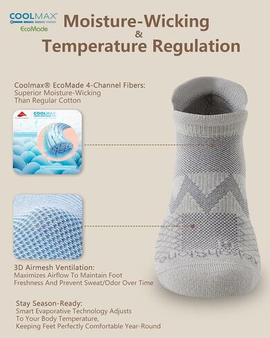 Diabetic Ankle Socks for Men Women, COOLMAX LYCRA Moisture-Wicking Non-Binding Cushioned Neuropathy Sock, 3 Pairs in Saudi Arabia