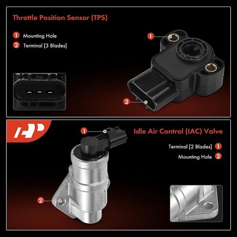 A-premium idle Control Valve IAC + Throttle Position Sensor TPS متوافق مع Ford Ranger 2001-2011 ، Explorer Sport 2001-2003 ، Explorer Sport Trac 2001-2005 & Mazda B4000 2001-2010 ، 4.0L in Saudi Arabia