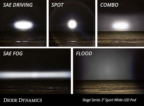 Diode Dynamics SS3 SAE/DOT White Sport LED (زوج) ، الفيضان مع الإضاءة الخلفية العنبر in Kuwait