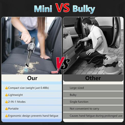 Mini Car Vacuum Cleaner, 2-in-1 210,000RPM Cordless Vacuum Cleaner & Air Duster, 4-Gear Adjustable Handheld Vacuum for Car, Home, Office, PC, Keyboard, Outdoors in Saudi Arabia