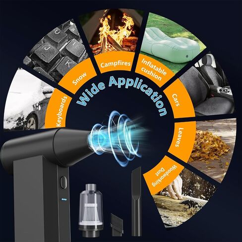 Mini Car Vacuum Cleaner, 2-in-1 210,000RPM Cordless Vacuum Cleaner & Air Duster, 4-Gear Adjustable Handheld Vacuum for Car, Home, Office, PC, Keyboard, Outdoors in Saudi Arabia