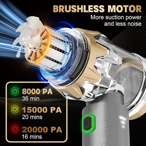 Car Vacuum Portable Cordless, 20000PA High Power Vacuum Cleaner, Brushless Motor, 3-Speed Modes, 4 in 1 Compressed Air Duster, Air Blower, Pump Handheld Vacuum for Car, Home, Office, Camping - Grey in Saudi Arabia