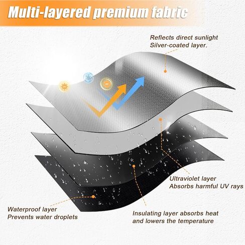غطاء نافذة التعتيم بنسبة 100 ٪ ، ستائر تعتيم محمولة لغرفة نوم لا توجد ستائر نافذة الحفر ، ورقة النسيج السوداء للظلال للريفي ، السفر ، غرفة الوسائط ، 39 'x 57' ' in Kuwait