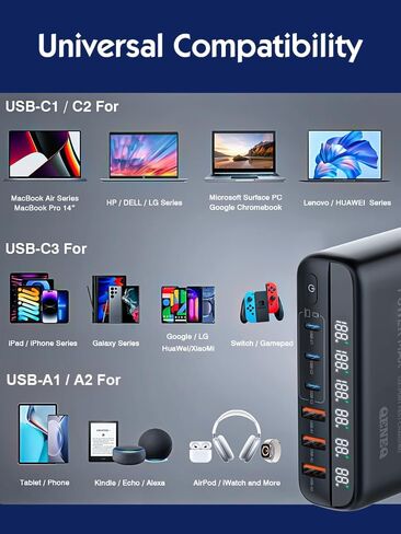 شاحن QENEQ 65 وات USB C، GaN PPS 3 منافذ قابل للطي سريع الحجم، شاحن حائط، محول سفر مع سلك تمديد قابس الولايات المتحدة/المملكة المتحدة/الاتحاد الأوروبي لأجهزة MacBook Pro/Air، iPad Pro، Galaxy S23، Dell XPS 13، iPhone 15، والمزيد in Kuwait