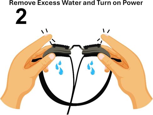 STEAM GOGGLE-Powerful New Dry Eye/Stye Treatment, Soothing Moist Heat While Viewing Phone/TV, Effectively Unclogs Oil Glands for Relief from MGD/Blepharitis/Styes/Chalazions/Irritated Eyes in Saudi Arabia