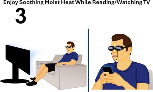 STEAM GOGGLE-Powerful New Dry Eye/Stye Treatment, Soothing Moist Heat While Viewing Phone/TV, Effectively Unclogs Oil Glands for Relief from MGD/Blepharitis/Styes/Chalazions/Irritated Eyes in Saudi Arabia
