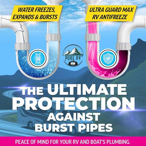Ultra Guard Max RV Antifreeze -50°F | Non-Toxic Pink Marine Antifreeze | Potable Water Safe Glycerin Formula | Camper, Boat, Pool Winterizing Fluid | Made in USA, 32oz Bottle in Saudi Arabia