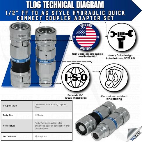 TL46 Flat Face to Ag style Quick Coupler Adapter Set 1/2" body size Coupling to Install Flat Face Connector on Skid Steer (ISO 16028 to ISO 5675) w/Dust Caps in Saudi Arabia