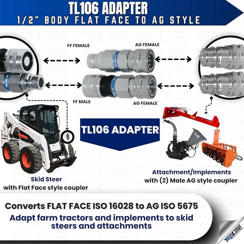 TL46 Flat Face to Ag style Quick Coupler Adapter Set 1/2" body size Coupling to Install Flat Face Connector on Skid Steer (ISO 16028 to ISO 5675) w/Dust Caps in Saudi Arabia