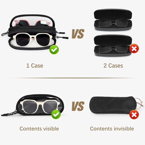 علبة نظارة مزدوجة واضحة ، حالة قراء نظارات ناعمة لـ 2 مع نوافذ PVC ، حقيبة نظارة شمسية مزدوجة للنساء الرجال in Kuwait