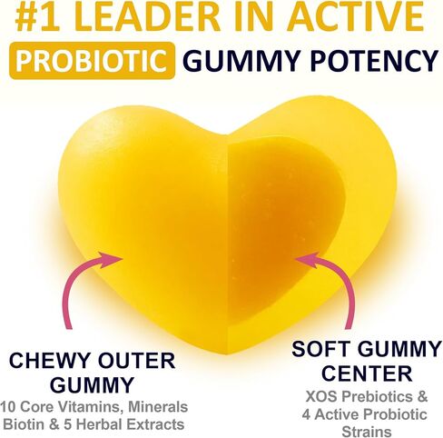 Peach8 بعقب دعم النساء البروبيوتيك غنائز - 60 Sugarfree BBL Booty Vitamins C A Gummies ، 2B بروبيوتيك ، prebiotics ، 4 مكملات عشبية المنشار بالميتو ، MACA الأسود ، Motherwort للامتصاص Max Bum Max in Saudi Arabia