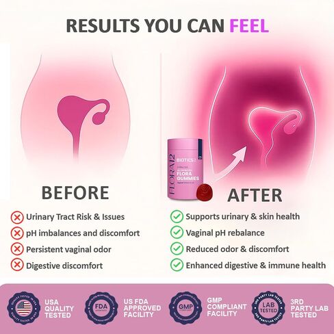 Flora12 3D Probiotic Haginal Health & PH Balance Gullies - 8 مليارات بروبيوتيك ، prebiotics ، 5 مستخلصات عشبية من اليام البري ، النخيل ، Dong Quai ، Kelp البرية ، Motherwort - 60 Vegan Sugarfree Gummies in Saudi Arabia