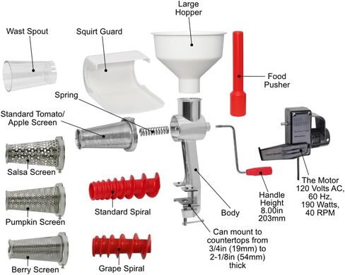 The Motor for Food Strainer and Grain Mill in Saudi Arabia