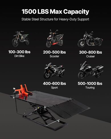 VEVOR Motorcycle Lift Table, 1500lbs Weight Capacity, Pneumatic Motorcycle Jack, 8.6-31 in Height Range, Heavy Duty Bike Repair Stand with Removable Workbench, Repair Platform for ATVs, Dirt Bike in Saudi Arabia