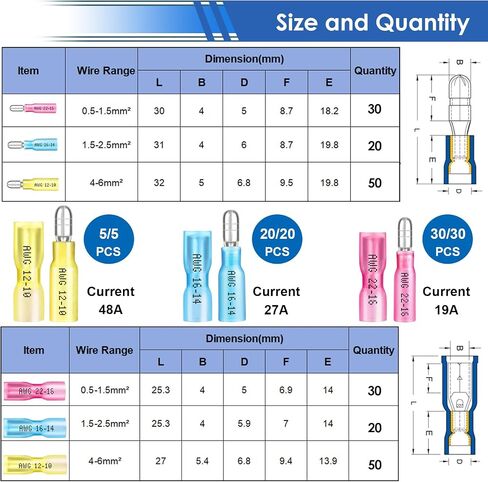 smseace 160pcs Bullet wire connectors with Crimp/Stripping/Cutting Multifunction wire crimping tool 22-10AWG Insulated Male/female Bullet Connector kit Electrical Bullet Crimp Connectors in Saudi Arabia