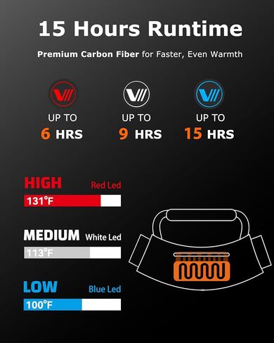 Venustas Women's Maxi-Length Recycled Heated Down Jacket Heated Hand Warmer Pouch, up to 15-Hour Runtime in Saudi Arabia