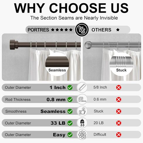 PORTRES Black Heavy Duty Curtain Rods for Windows 72 to 144 Inches Adjustable Length 1" Diameter Curtain Rod with Modern Decorative Finials for Outdoor Farmhouse Bedroom Kitchen Living Room in Saudi Arabia