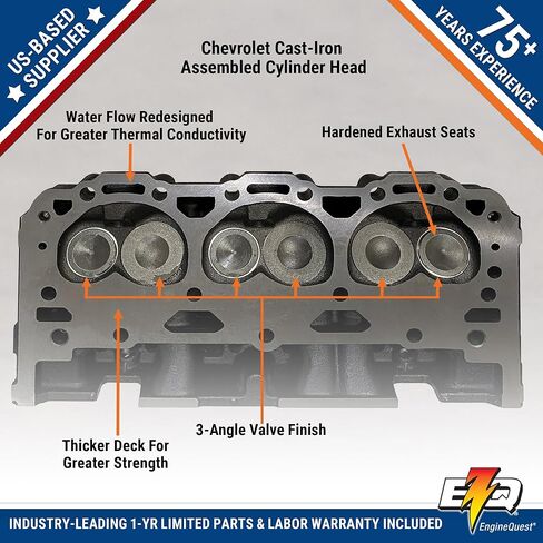 GM 4.3L V6 Cylinder Head | تصميم Vortec | الحديد الزهر العاري | يحل محل #12557113 | تم تجميعها مع الصمامات والينابيع in Kuwait