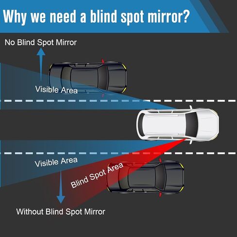 2 Pcs Fan Shaped Car Wide Angle Blind Spot Mirror, Frameless Fan Convex Wide Angle Rearview Side Blindspot Car Mirror, 360° Convex Glass Angles Adjustable Rear View Mirrors for Cars SUV Truck in Saudi Arabia
