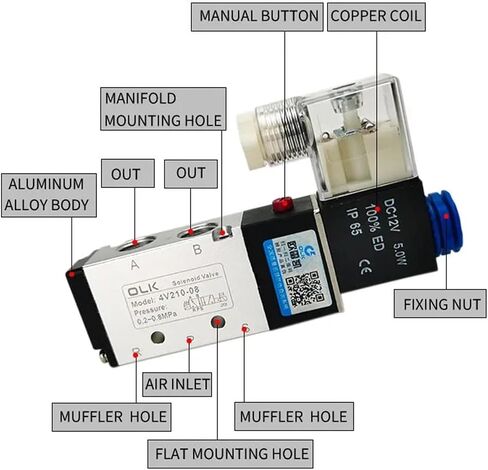 4V210-08 Pneumatic Cylinder Valve Electric Solenoid Valves 5 Way 2 Position Control Air Gas Magnetic 12V 24V 220V Coil Volt(DC24) in Saudi Arabia