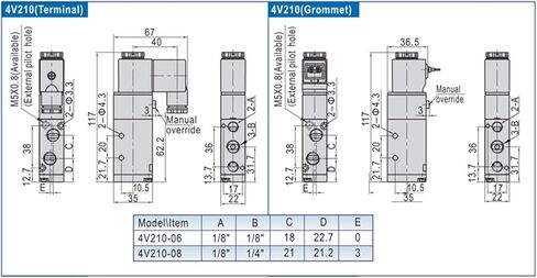 Compressor Accessories Fitting Single Coil 2 Position 5 Way Pneumatic Solenoid Valve 4v210-08 12V 24V 110V 220V(AC220) in Saudi Arabia