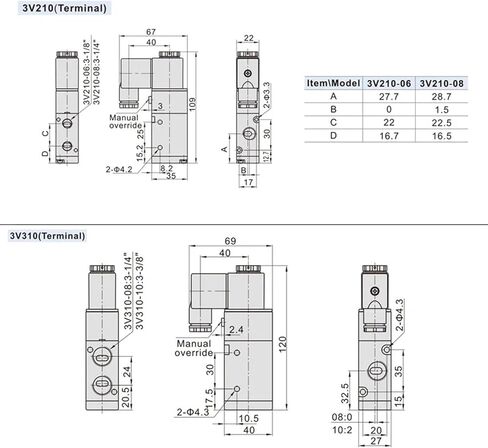 صمام الملف اللولبي الهوائي 24V 3V210-08 3V210-08-NO 3V310-10-NC 3V310-10-NO 3 طريقة مفتوحة عادةً صمامات الهواء القريبة (3V310-10-NC ، AC220V) in Saudi Arabia
