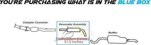 Northeastern Exhaust | Stainless Steel Exhaust Resonator Pipe Compatible for Volkswagen Jetta 2000-2005 2.0L | Volkswagen Jetta 1999-2004 1.8L | Free Sleeves Included | Automotive Replacement Part in Saudi Arabia