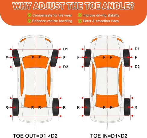 مجموعة أدوات محاذاة العجلات مع 2 شريطة قياس - لوحات لاختصار الثقيلة ، وأدوات محاذاة السيارات للسيارة ، والشاحنات ، وسيارات الدفع الرباعي - أداة محاذاة الحدبة لقياس إصبع القدم عجلات in Kuwait