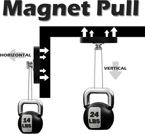 ULIBERMAGNET 2Pack Rubber Coated Magnet, Anti-Scratch Powerful Neodymium Round Magnet Base with M6 Female Thread Stud, Strong Magnetic Magnet for Led Working, Signal Lights & Tools in Kuwait