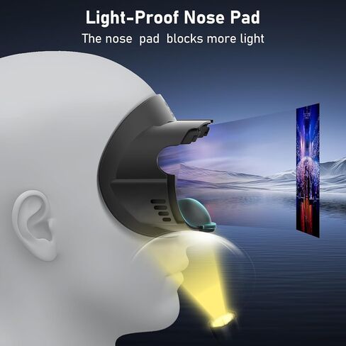 Facial Interface Compatible with Meta Quest 3 Accessories,Face Cushion Cover with Anti-Leakage Nose Pad,Breathable Ice Silk Cotton in Kuwait