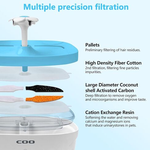 نافورة مياه للقطط، نافورة مياه أوتوماتيكية للحيوانات الأليفة بسعة 84 أونصة سائلة/2.5 لتر مع ضوء LED، نافورة مياه فائقة الهدوء للكلاب، نافورة مياه للحيوانات الأليفة بفلتر الكربون المنشط للقطط والكلاب والحيوانات الأليفة المتعددة in Kuwait