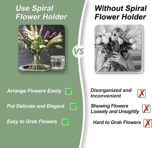 مجموعة حامل جذع ايكيبانا الحلزوني، حلقة حامل جذع زهرة حلزونية قابلة لإعادة الاستخدام، حامل جذع حلزوني لمزهريات الزهور، حامل ترتيب الزهور على شكل باقة زهور DIY (شفاف، صغير + كبير) in Kuwait