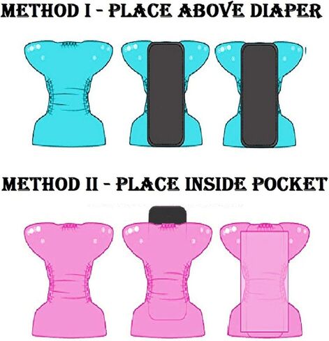 حفاضات أطفال قابلة للغسل، حفاضات من القماش الفاخر، قابلة لإعادة الاستخدام، حجم قابل للتعديل، مقاومة للماء، حفاضات قماشية للجيب (بدون حشوة) (عبوة من 5 قطع) in Kuwait