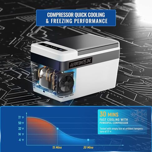 منتجات AA ثلاجة سيارة 12 فولت 26 كوارت/25 لتر، مبرد كهربائي بضاغط فريزر محمول لشاحنة السيارة RV المنزل والتخييم، 12/24 فولت تيار مستمر 110 ~ 240 فولت تيار متردد، -7.6 درجة فهرنهايت ~ 50 درجة فهرنهايت أبيض in Kuwait