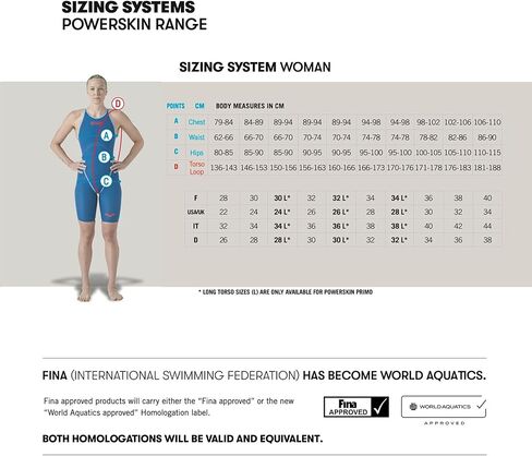 Arena Powerskin Carbon Air2 Kneeskin Open Women Women Women Swimsuit Eclipse Glare Full Body Legh Leat One Piece Athletic Tech Suit ، Future Dusk/Coral ، US Size 28 in Saudi Arabia