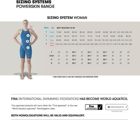 ARENA Powerskin Carbon Air2 Kneeskin Open Back Women's Racing Swimsuit Eclipse Glare Full Body Short Leg One Piece Athletic Tech Suit, Future Dusk/Coral, US Size 22 in Saudi Arabia