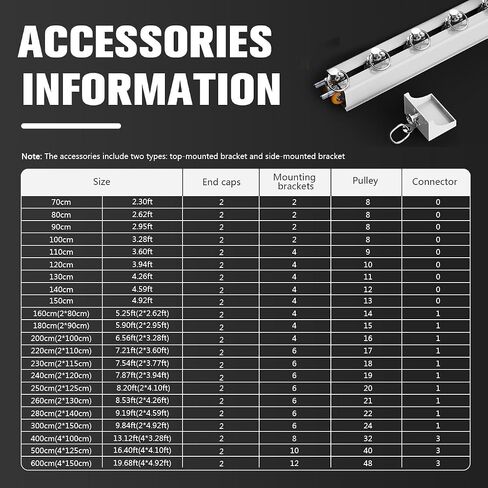 Heavy Duty Ceiling Curtain Track - Thickened Silent Aluminum Alloy Curtain Rod for Room Partitions & Privacy, Ideal for Hotels & Hospitals (White, 70cm/2.3ft) in Saudi Arabia