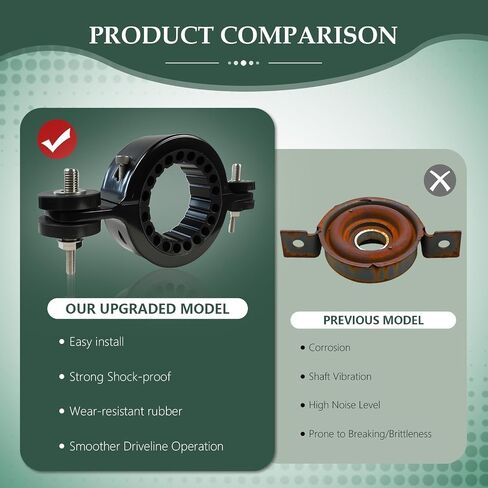 CHR03A0 UPGRADE DRIVWAND CENTER CANTER CARRIER متوافق مع Dodge WD Durango 3rd Gen 2011-2023 ، متوافق مع Jeep WK2 Grand Cherokee 4th Gen 2011-2023 استبدال 52853646ae 52853646AC in Kuwait