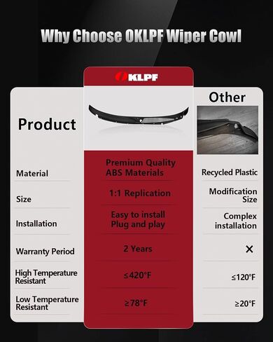 Oklpf Wiper Wiper Cowl Panel Grille متوافقة مع 1996-2017 Chevy Express GMC Savana 1500 2500 3500 ، استبدال 25826330 25826329 ، لوحة إدراج نافذة الأمامية اليسرى واليسر in Saudi Arabia
