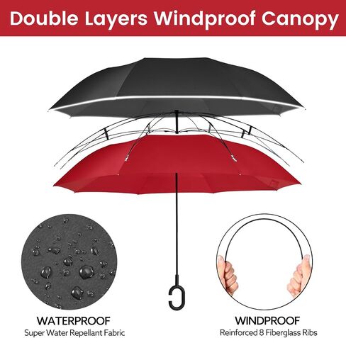 G4Free 54 Inch Large Windproof Umbrella Auto Open Classic Wooden J Handle 62 Inch Large Inverted Reverse Umbrella with C-Shaped Handle for Men Women in Saudi Arabia