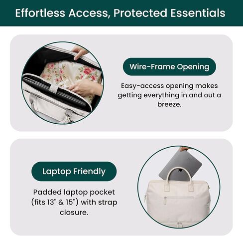 Nobl Travel Weekender Bag for Women & Men, Large Duffel Carry-On Tote with Trolley Sleeve, Separate Shoe Compartment & Laptop Pocket, Leather Overnight Bag for Airplane, Gym, Road Trips - Black in Saudi Arabia