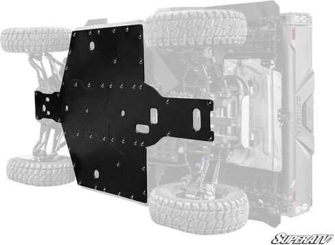 SuperATV CFMOTO UForce 1000 Full Skid Plate in Saudi Arabia