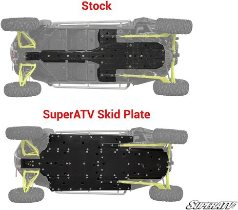 SuperATV ARMW Heavy-Duty Skid Plate for Polaris RZR Models - Ultimate Undercarriage Protection in Saudi Arabia